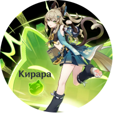 Kirara