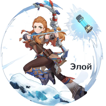 Aloy
